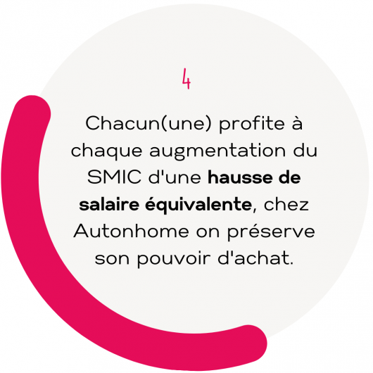 article autonhome taux horaire et recrutement rouen