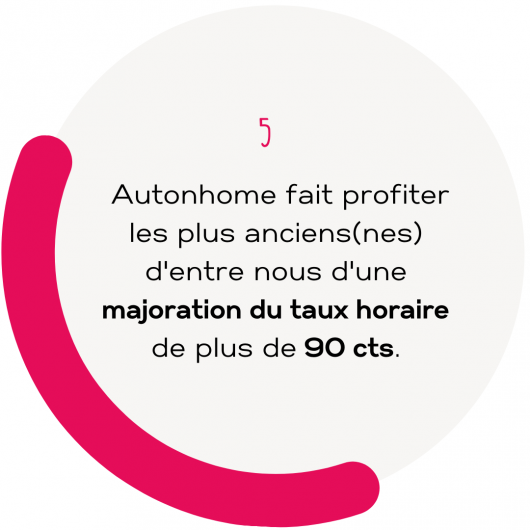 article autonhome taux horaire et recrutemet auxiliaire de vie rouen