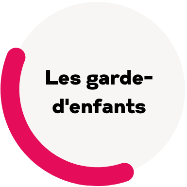 les garde denfants article autonhome